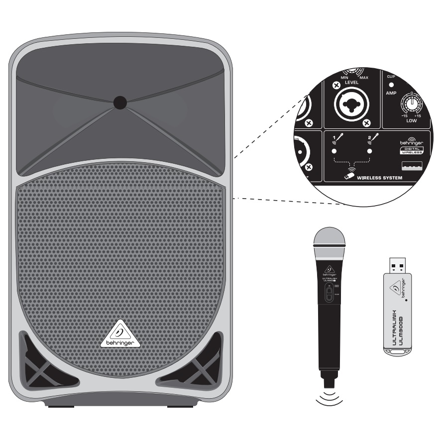BEHRINGER MICROFONO ULTRALINK INALAMBRICO VOCAL DE MANO